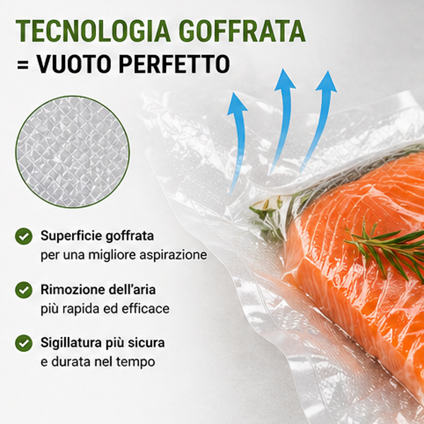 sacchetti-sottovuoto-goffrati, buste-sottovuoto-alimentari, 105-micron, conservazione-alimenti, universali, compatibili-tutte-le-macchine, sous-vide, congelatore, 20x30, 30x40, 15x25, 25x35, 100-pezzi, bpa-free, 5-strati, uso-domestico-professionale