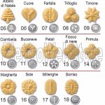 IMPERIA Cookies Sparabiscotti in alluminio 580 - Image 8