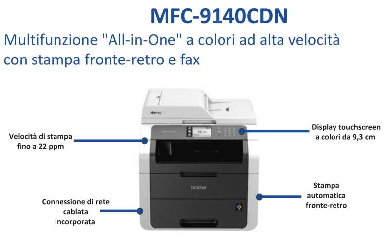 Brother MFC-9140CDN Drucker Fax Scanner Kopierer Multifunktions-Farblaser gebraucht