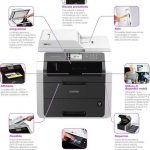 Brother MFC-9140CDN Drucker Fax Scanner Kopierer Multifunktions-Farblaser gebraucht