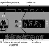 Qlima TECTRO Poêle à granulés TBH 146 Slim 4620 Watt