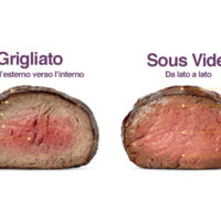 REBER macchina automatica cottura sottovuoto 10062N