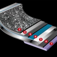 flonal-dura-induction-rocky-twins-pan-vaporiera-wok-noodle-sauce-grill-inox-injecteur-spécial-hermétique