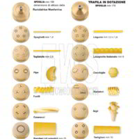 IMPERIA Chef en casa máquina de dibujo 750