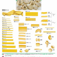 monferrina-trafile-bronze-standard-metal-dolly-p3-p6-p12-grupo-prensa-cilindro-nueva-nina