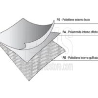 Bolsas y bolsas de vacío gofradas REBER para alimentos