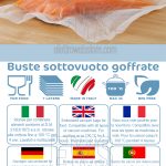Lebensmittelgeeignete geprägte Vakuumbeutel und -taschen Royal Pack ECO7-Etikett