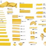 Monferrina Dolly Standard Bronzewerkzeuge und Nina PNuova Presseinheit Zylinder